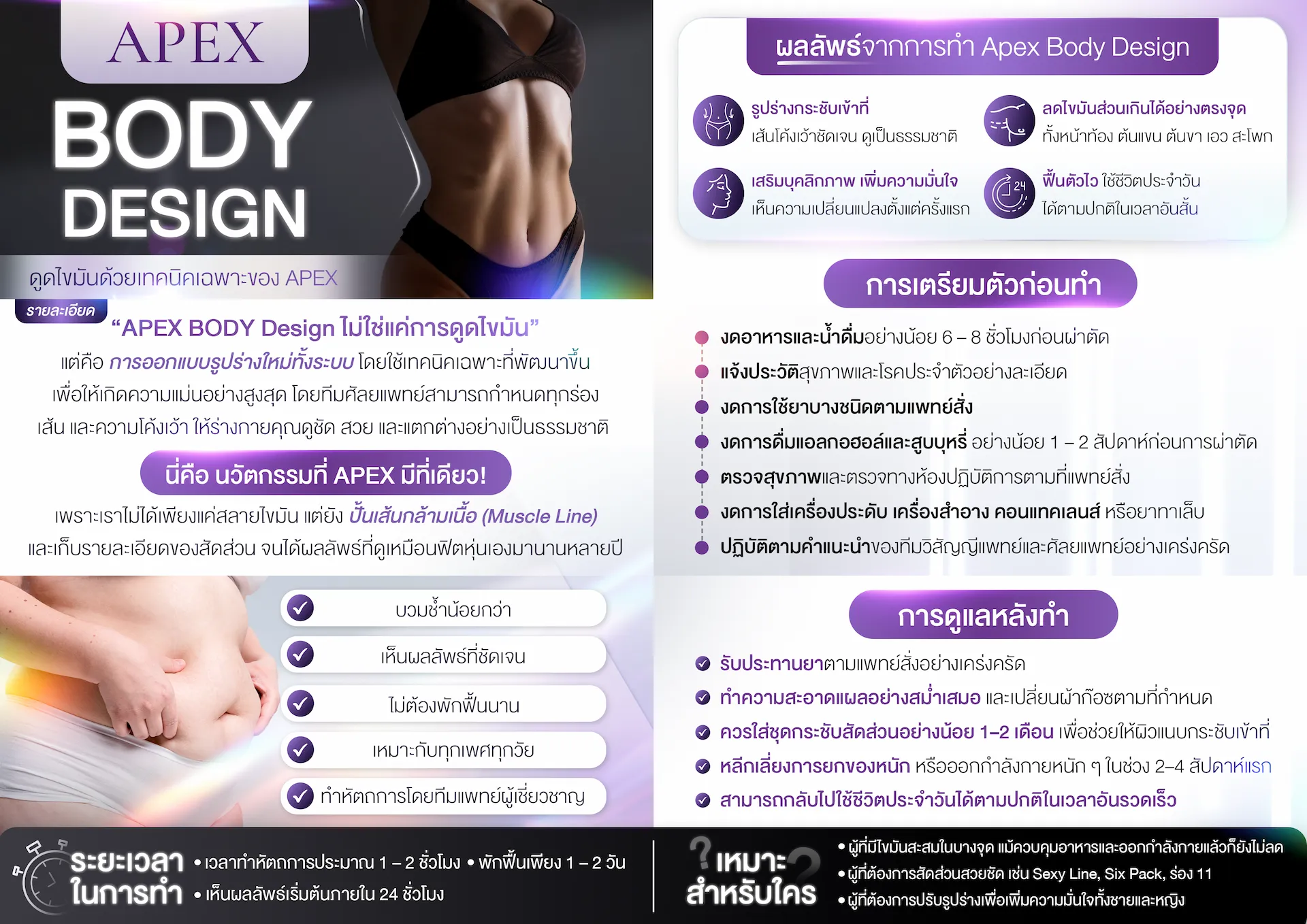 ดูดไขมัน คืออะไร