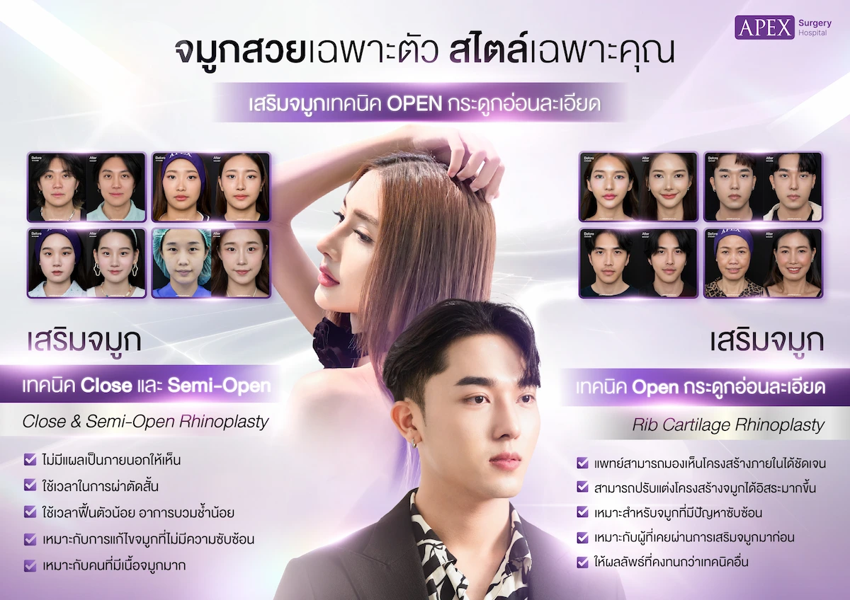 เสริมจมูก คืออะไร